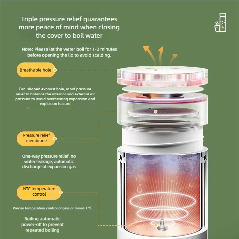 Electric Kettles Portable Tea  - Coffee Tea Menu 评论和价格