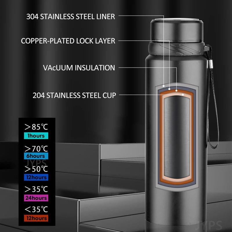 800 1000ML Stainless Steel The - Cold Brew Bottle 评论和价格